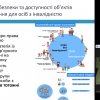 Захист кваліфікаційних (магістерських) робіт здобувачів другого (магістерського) рівня вищої освіти, спеціальності 231 «Соціальна робота» освітньої програми «Соціальна робота» (20.12.23)